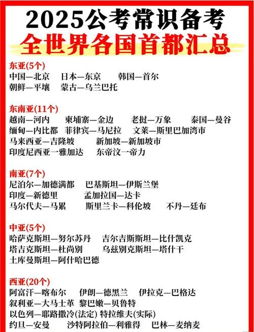 斯里巴加湾市是哪个国家的首都_1