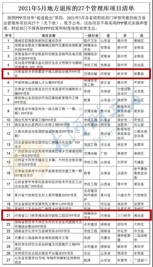ppp项目必须入库吗_1