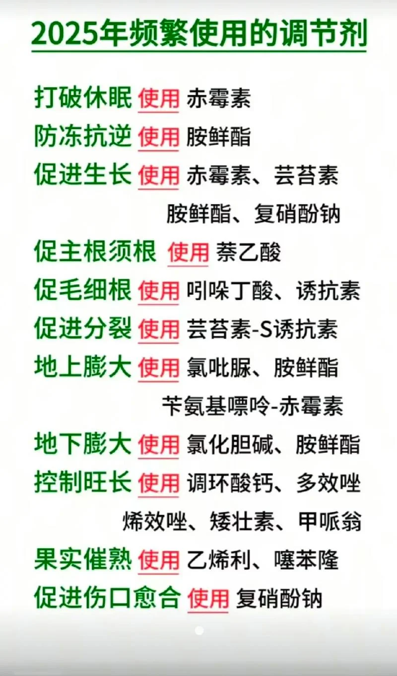 生长调节剂原理_1
