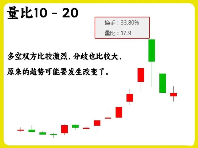 波动率指标公式_1