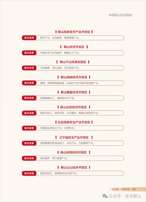 如何挖掘招商项目信息_2
