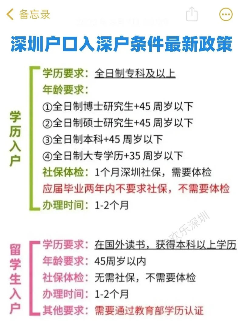 深圳积分入户身体条件_1