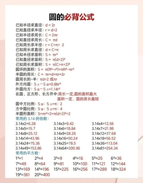 圆柱表面积和侧面积公式_2