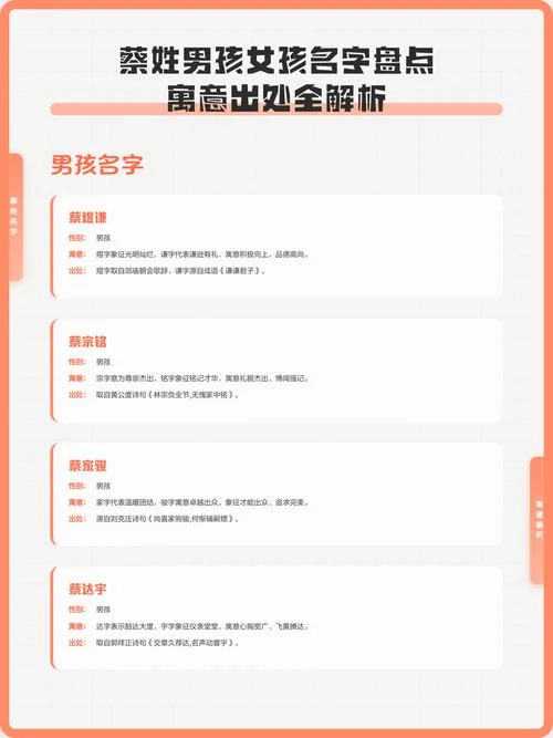 有出处名字-有出处名
