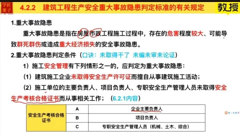 2020一建考点_2