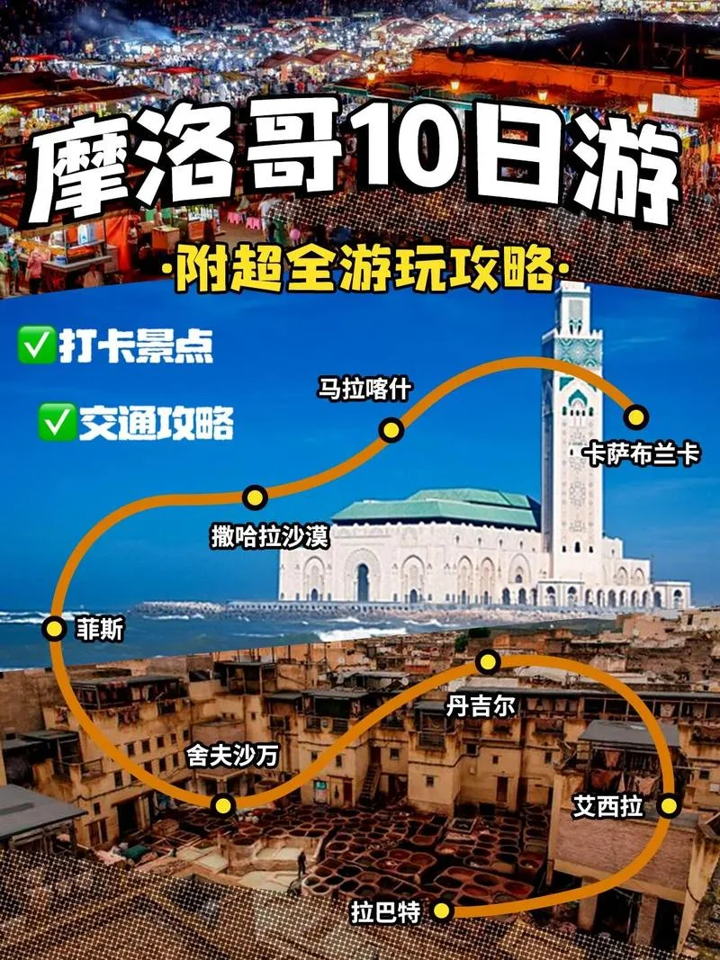 土耳其摩洛哥旅游攻略_1