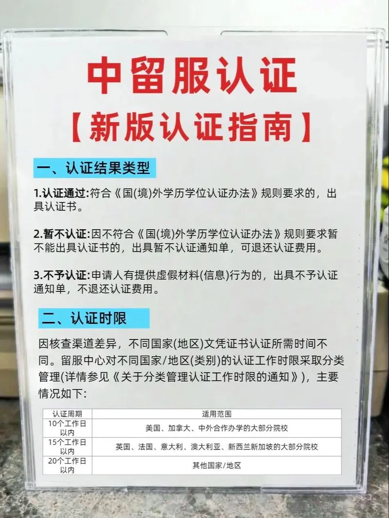 国家留学认证_1