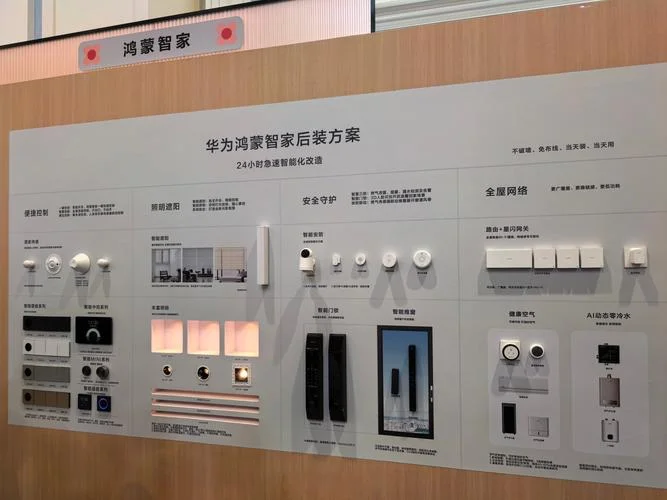 智能家居十大品牌2020-智能家居十大品牌 2020