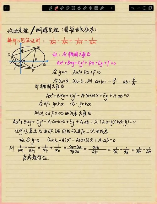 梅杰卡夫定理_2