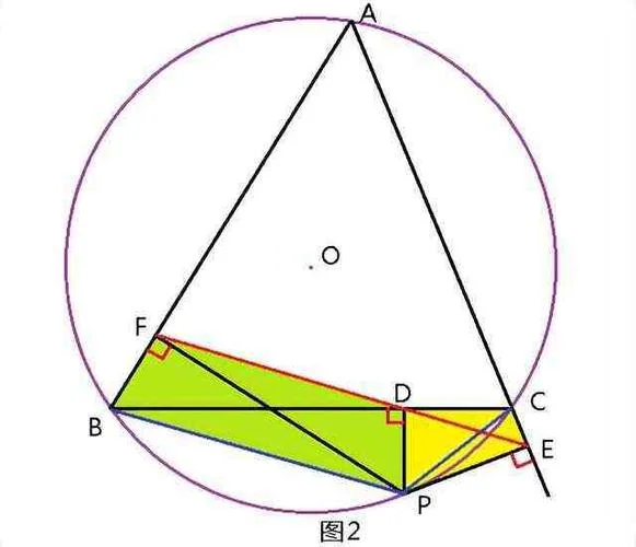 西姆松定理什么时候学_2