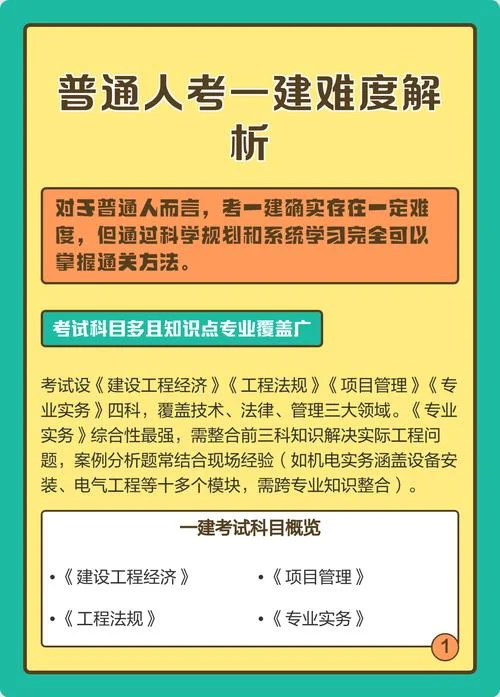 一建考几次可以考过_1