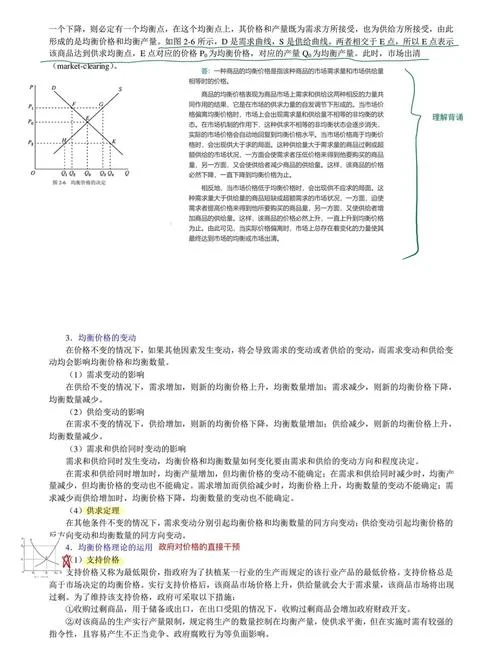 需求定理意思_1