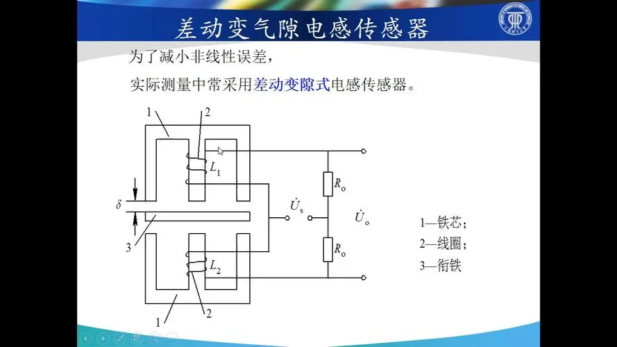 电化学气体传感器原理_2
