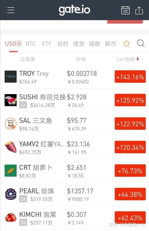 sushi币哪个国家发的_1