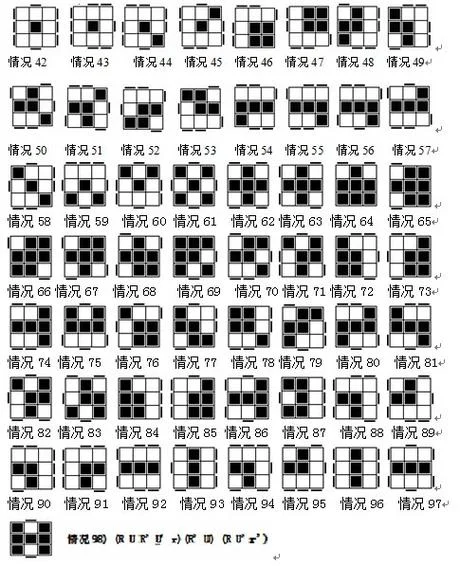 万能赢棋公式_1