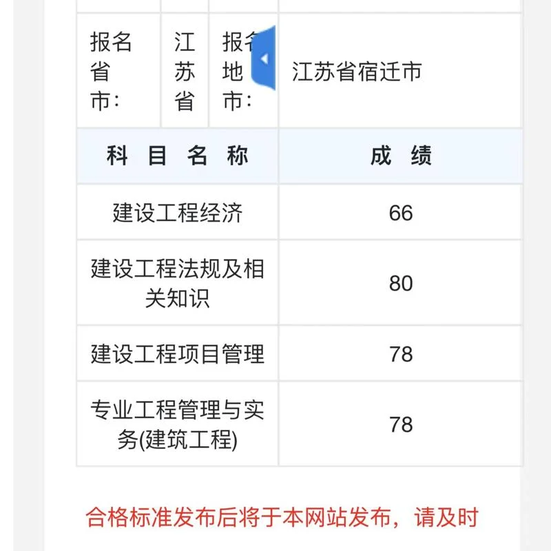 2018年一建考试什么时候出成绩_1