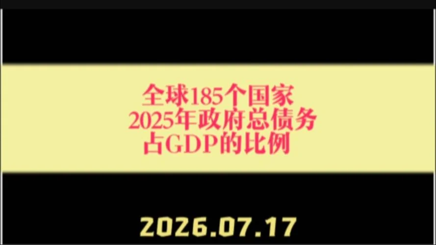 国家债务率计算公式_1