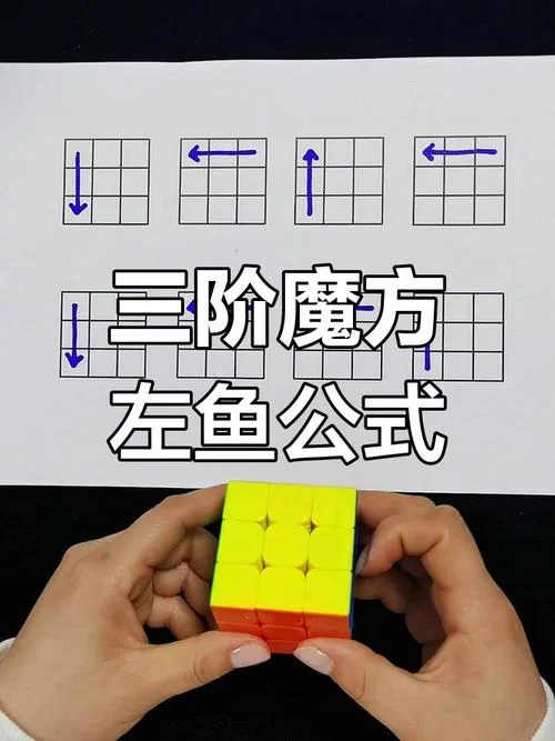 魔方小鱼高级公式_2