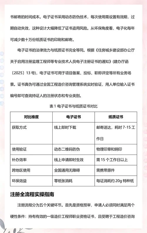 注册造价师是什么职称_2