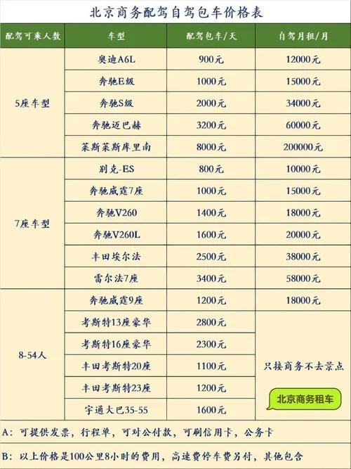 北京汽车团购节多少钱_1