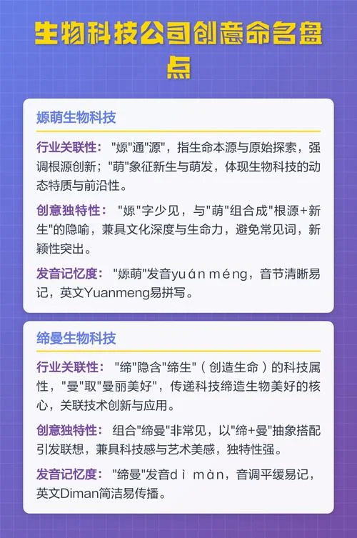 好的生物公司名字-优质生物公司名称