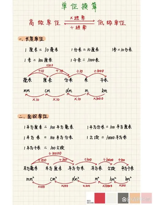 5平方千米等于多少亩_1
