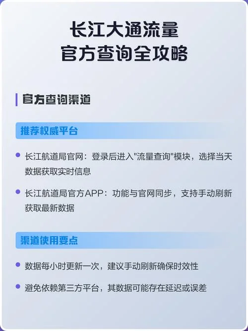 流量在哪查-流量搜索指南