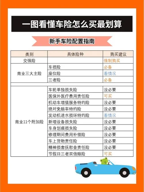 大地车险多少钱_2