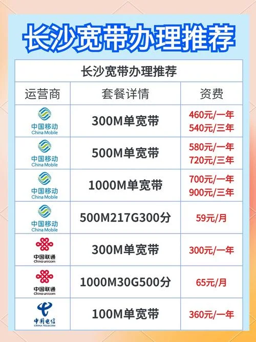 介绍套餐宽带湖南电信_2