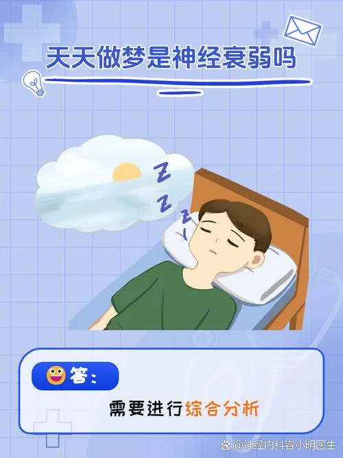 浅睡眠做梦_1