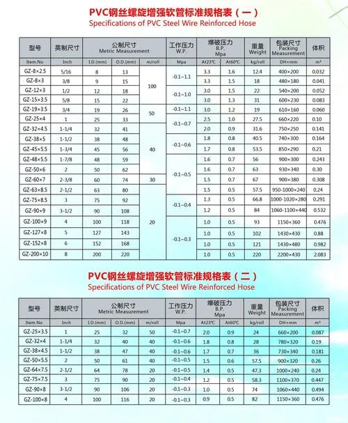 铁管价格计算公式_1