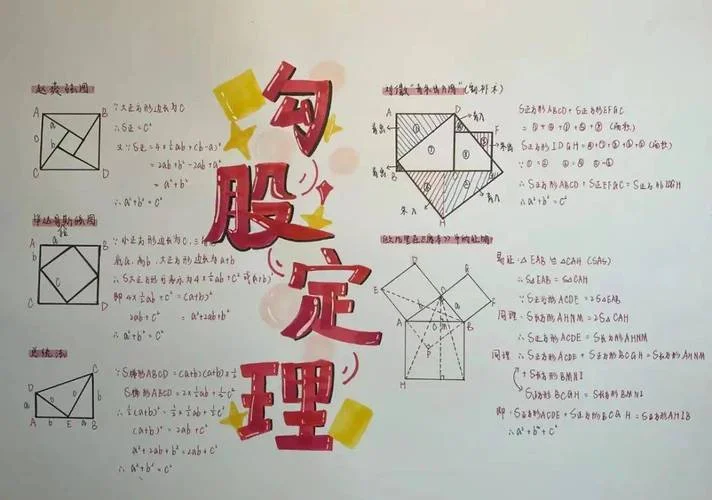 勾股定理图-勾股定理示意图