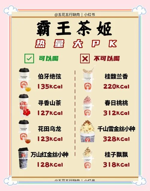 霸王茶姬加盟多少钱_1