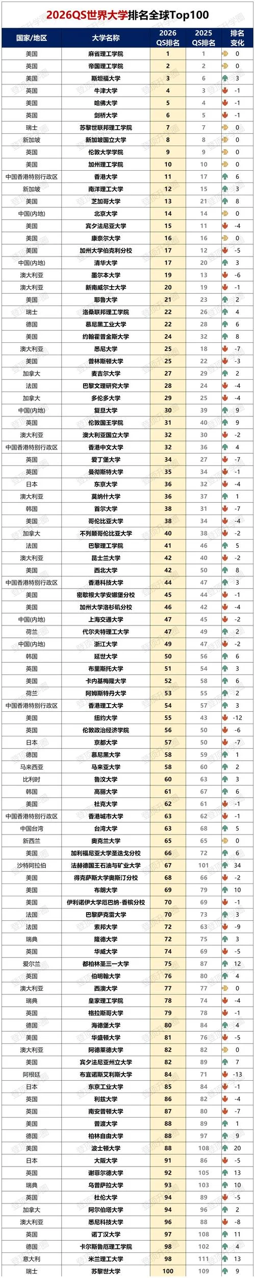 佩斯大学世界排名-佩斯大学世界排名