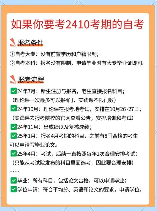 自考报名流程浙江_2