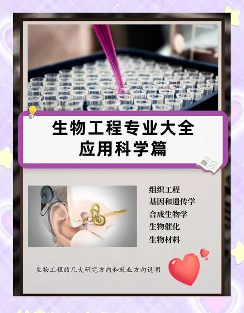 生物医学工程_2