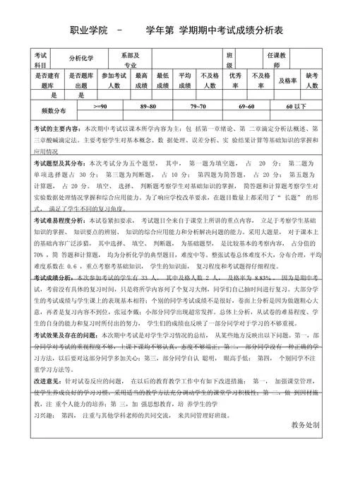 考试分析_2