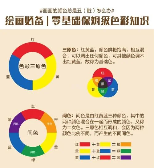 常用的色彩搭配公式_1