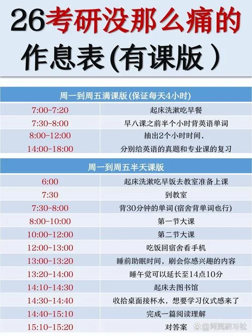 大专考研需要多少时间-大专考研需多久