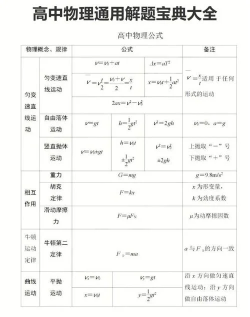 动能定理末动能_1
