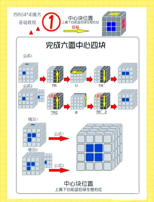 公式复原魔方_1