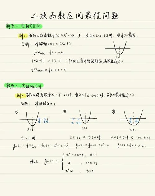 判定系数R^2公式_1