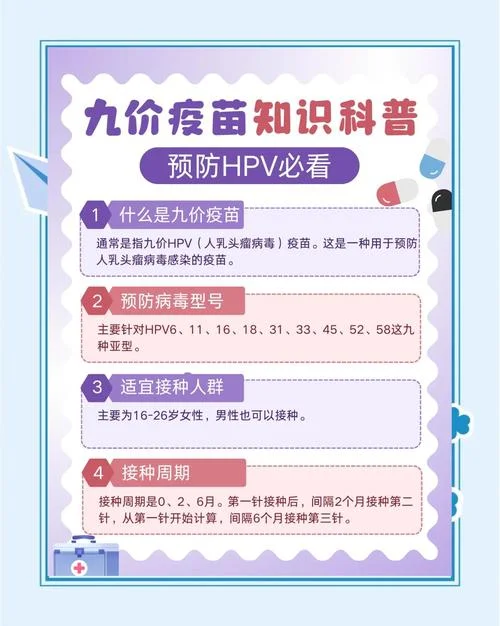 九价疫苗几月份可以预约-九价疫苗预约时间