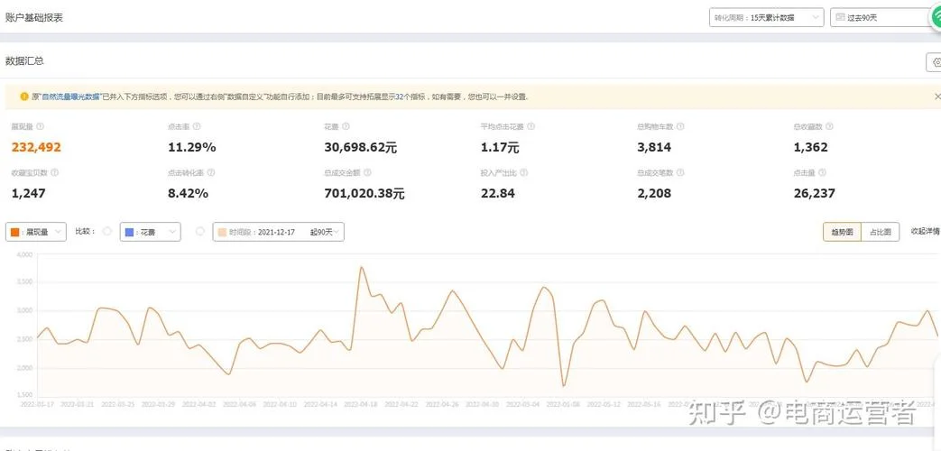 如何查淘宝搜索指数_2