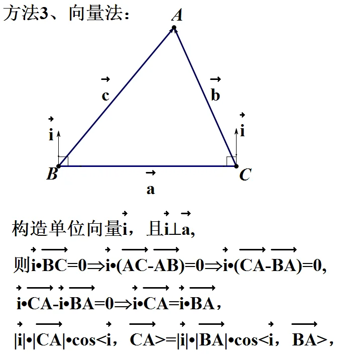 正弦定理推导过程_1