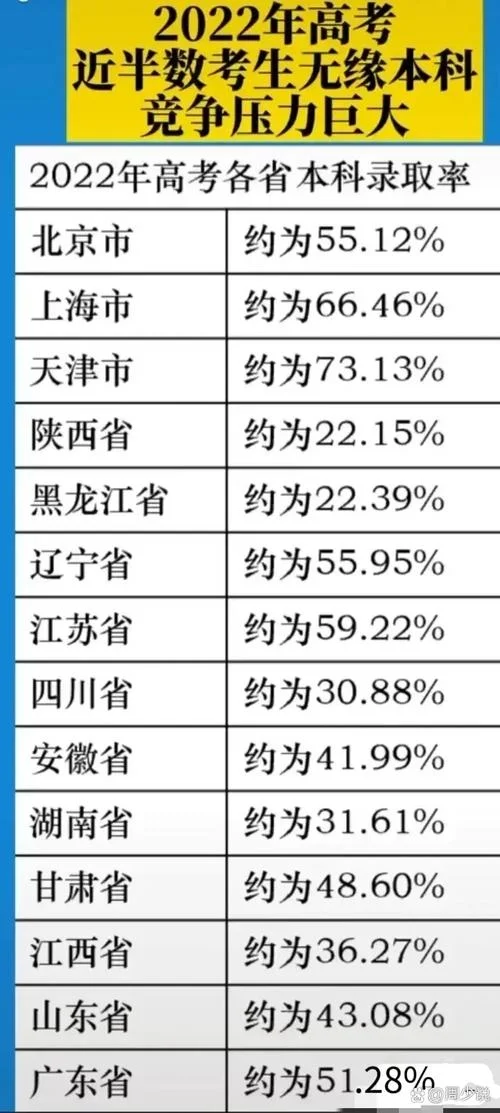 上海到天津市多少公里_2