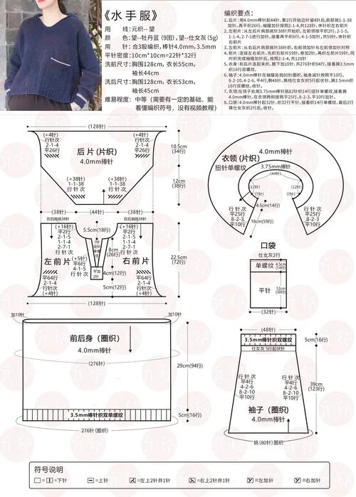 织造工艺公式大全_1