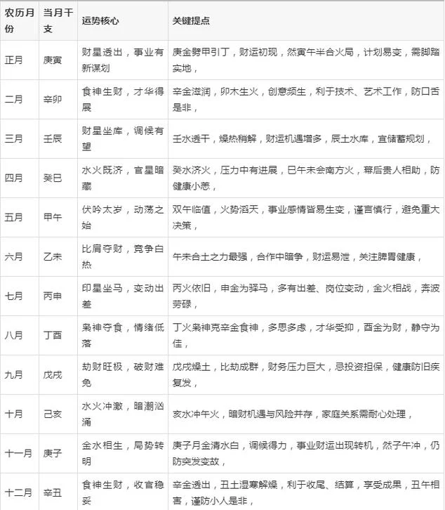 1979年属什么今年多大_2