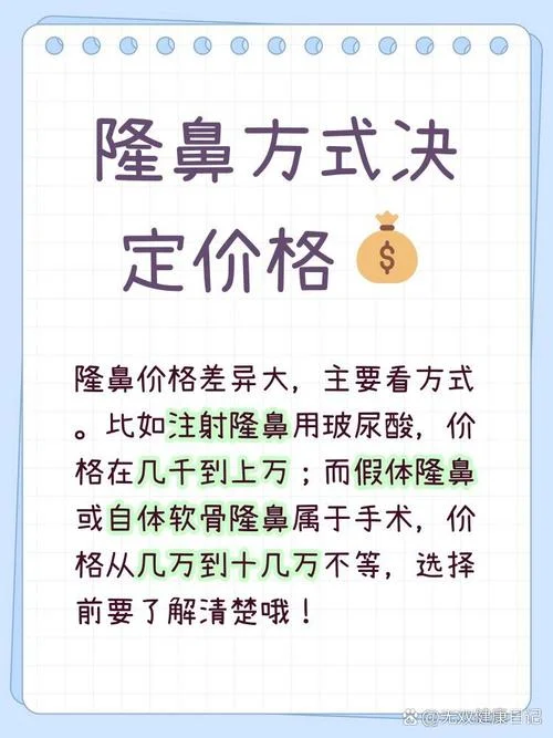 注射隆鼻多少钱_2