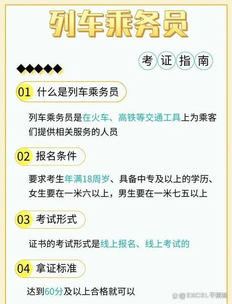 报考高铁乘务员的要求_2